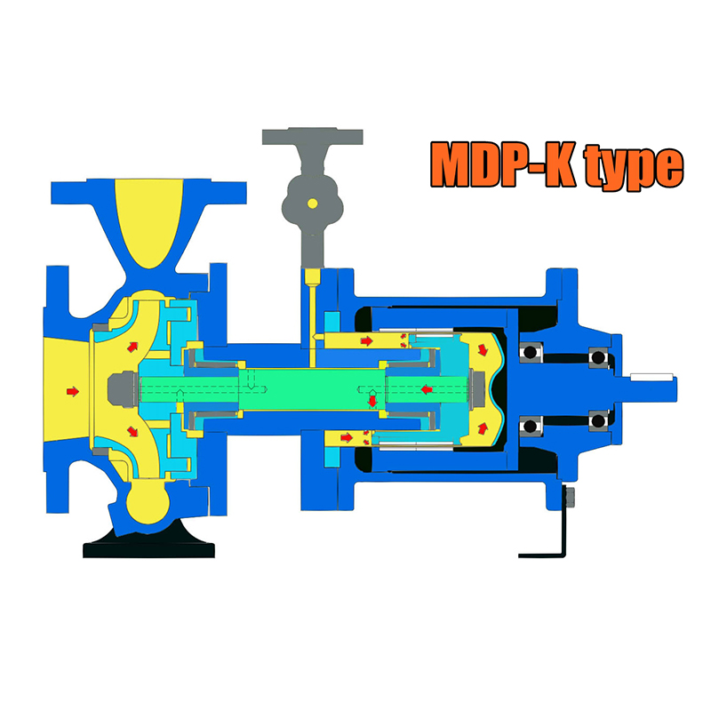 MDPK ОДНОСТУПЕНЧАТЫЕ НАСОСЫ ВЫСОКАЯ ТЕМПЕРАТУРА