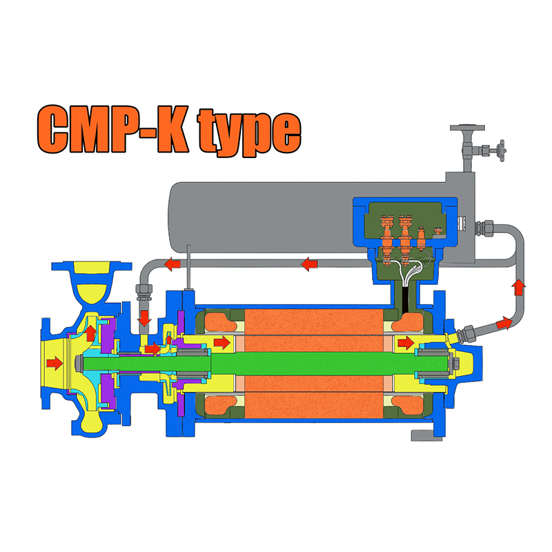 CMP HIGH TEMPERATURE